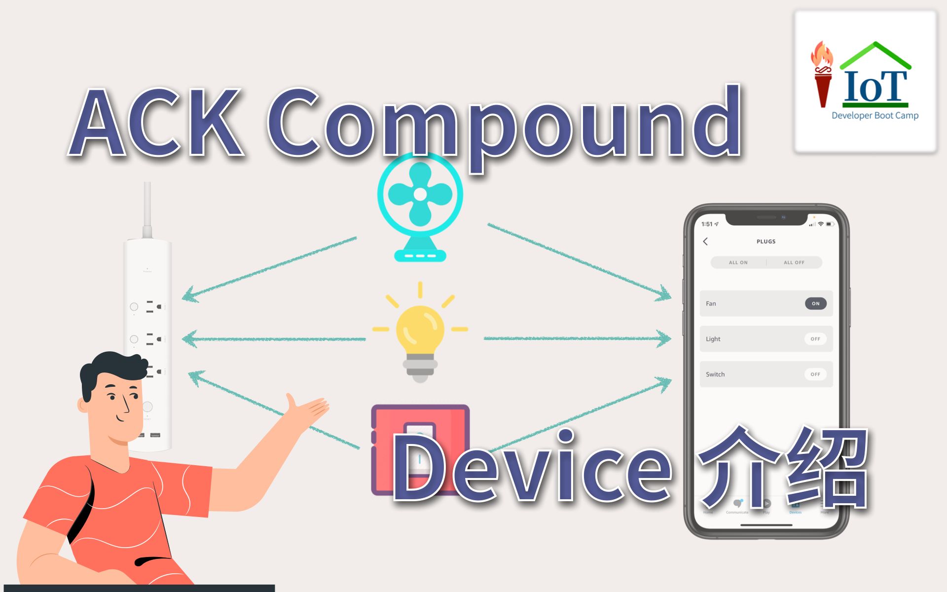 ACK Compound Device介绍哔哩哔哩bilibili