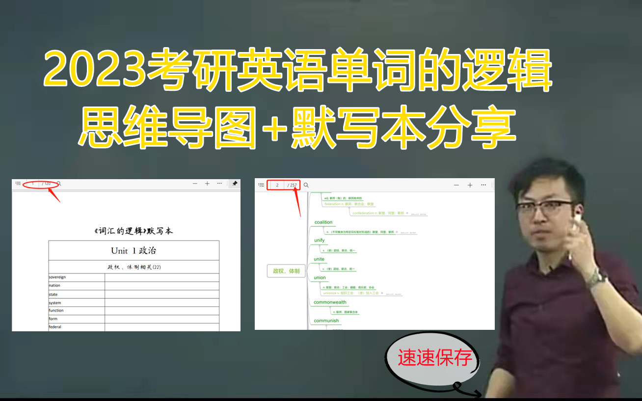 20考研英语唐迟词汇的逻辑思维导图+默写本;三天背完考研英语单词;超级有逻辑的背单词方法哔哩哔哩bilibili