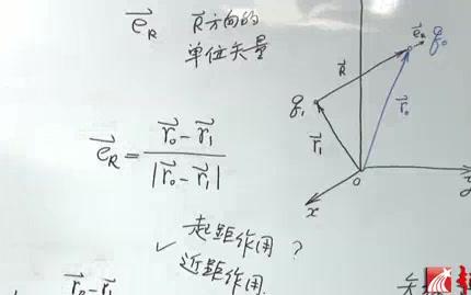 [图]北大 电磁场与电磁波