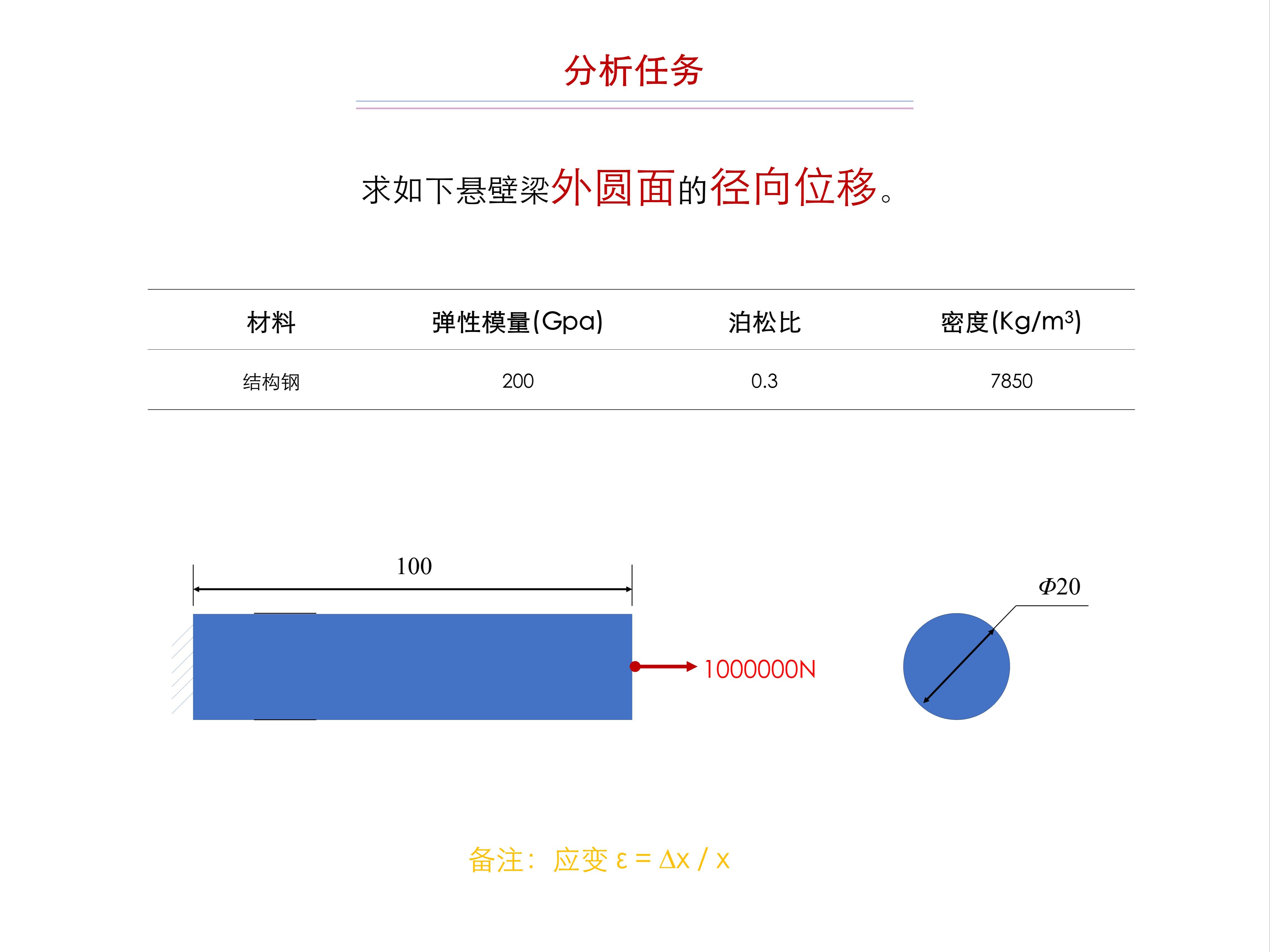 Ansys Workbench建极坐标系查看径向位移哔哩哔哩bilibili