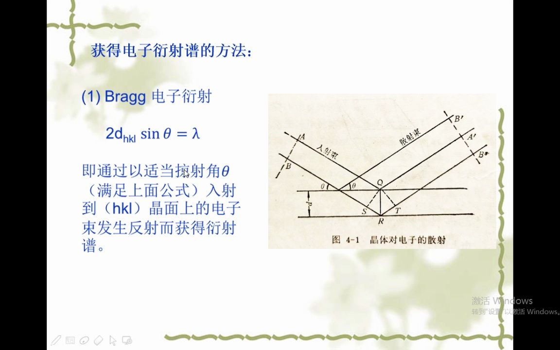 [图]地大北京选修课《矿物测试分析方法》——透射电子显微镜03