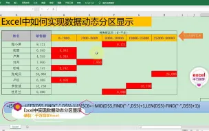 Excel中如何实现数据动态分区显示？