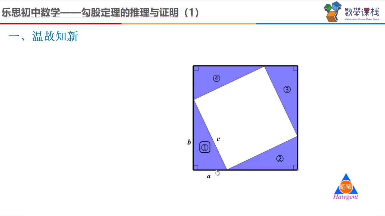 初中数学文化7——勾股定理哔哩哔哩bilibili