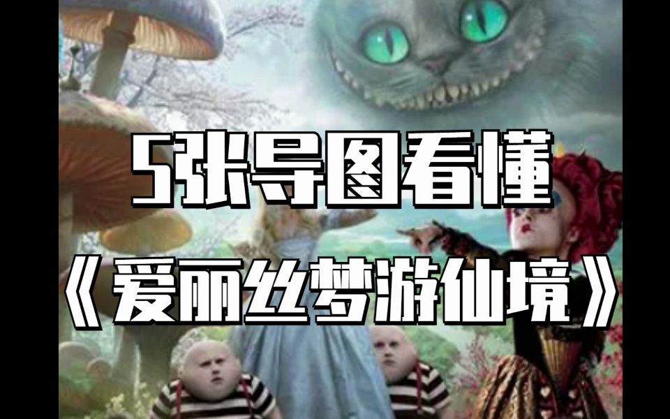 《爱丽丝梦游仙境》思维导图:读书笔记高清版