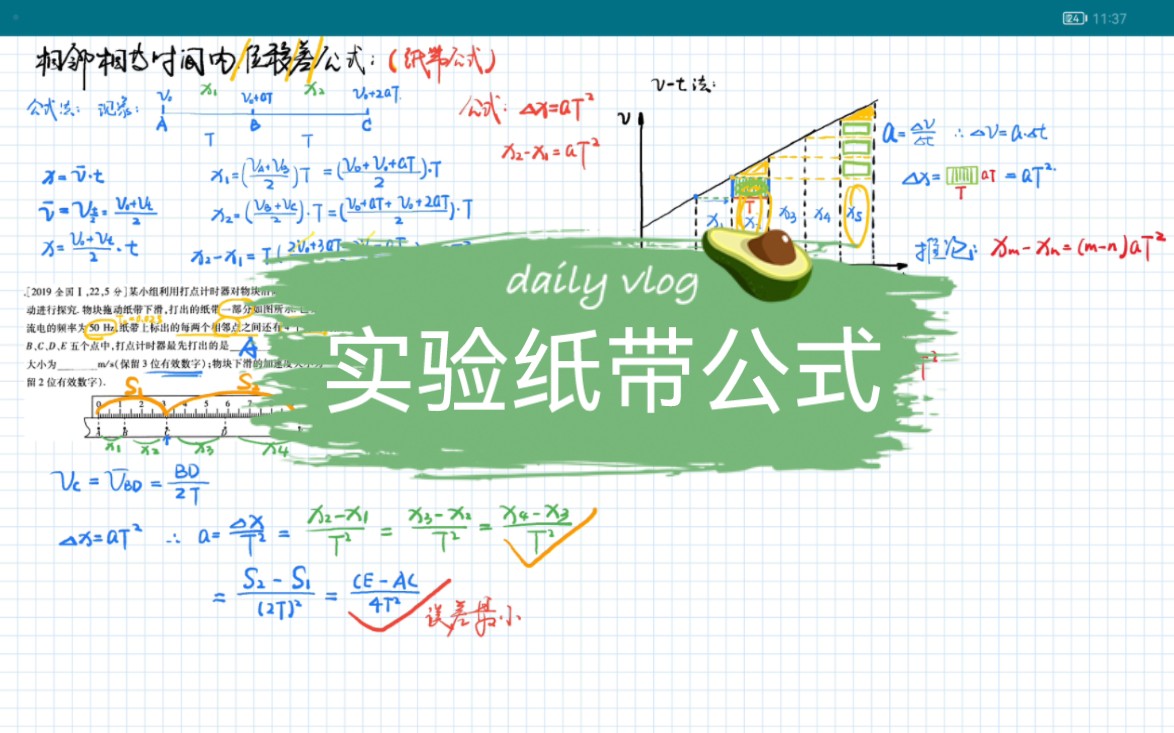 [图]纸带公式+打点计时器求加速度实验