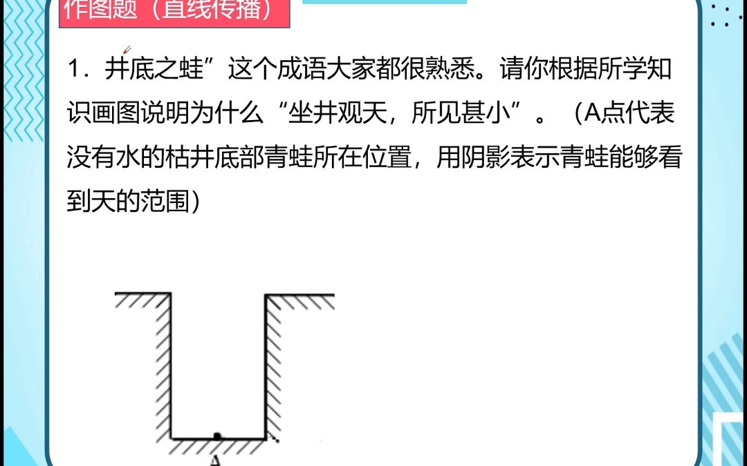 初二物理|作图光的直线传播【地毯式带你复习一遍光现象!共21个题型】哔哩哔哩bilibili