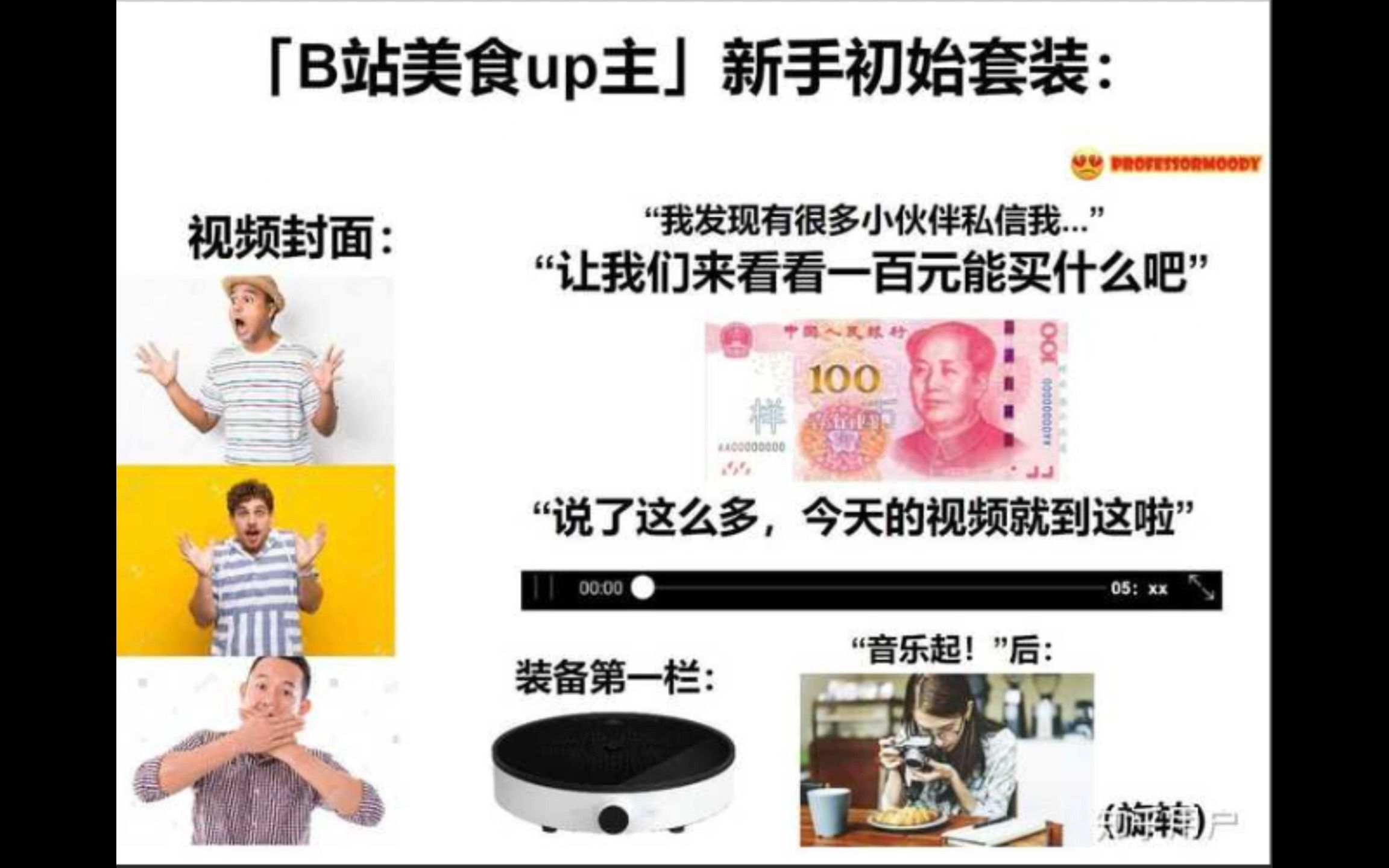 【梗图系列】B站UP主修炼手册哔哩哔哩bilibili