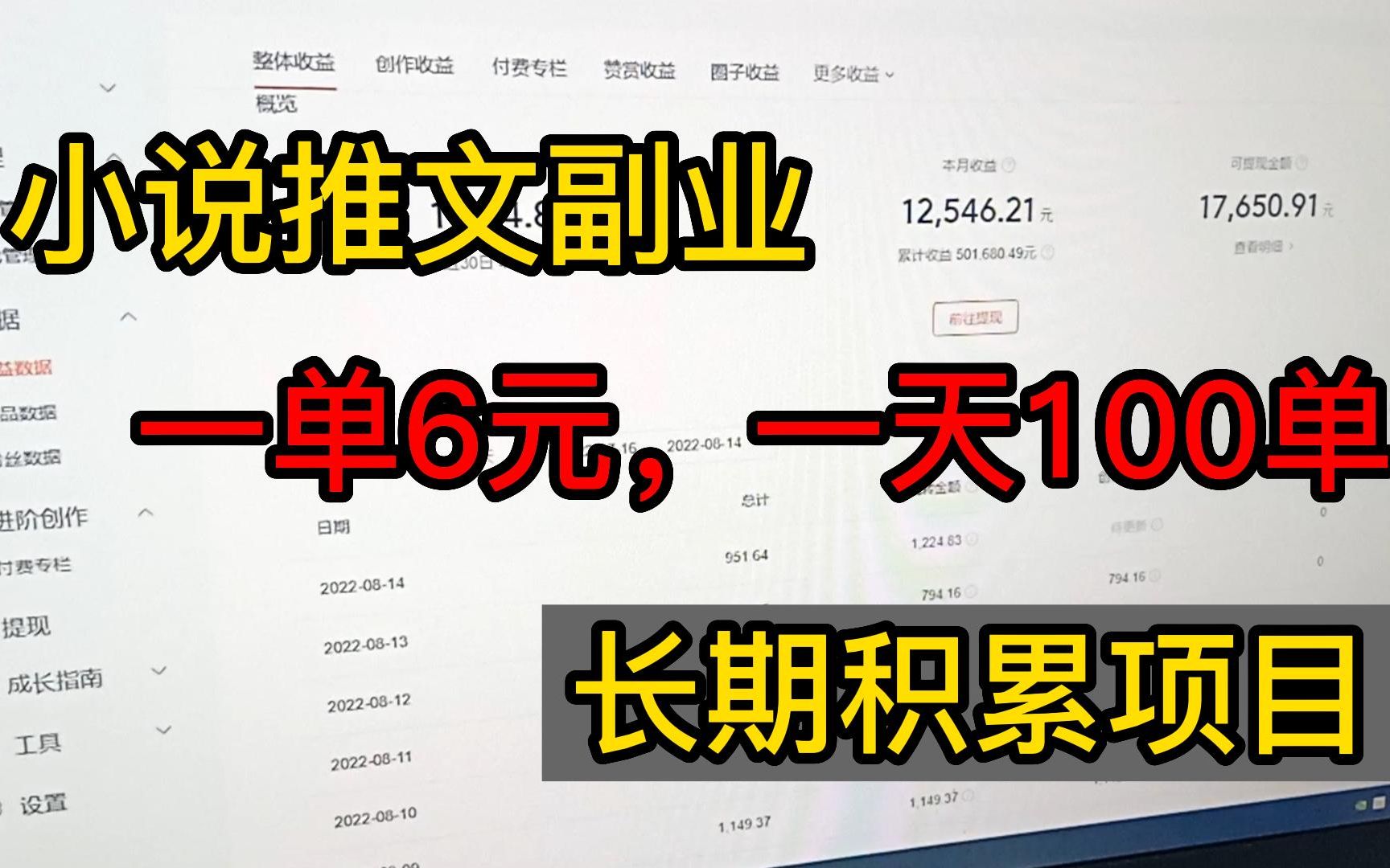 小说推文副业,一单6元,一天100单,长期积累项目,冷门又长久!哔哩哔哩bilibili