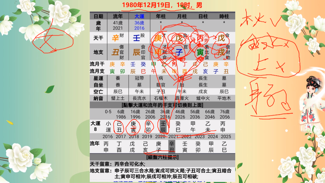 [图]八字批命实例，未来会转运的八字