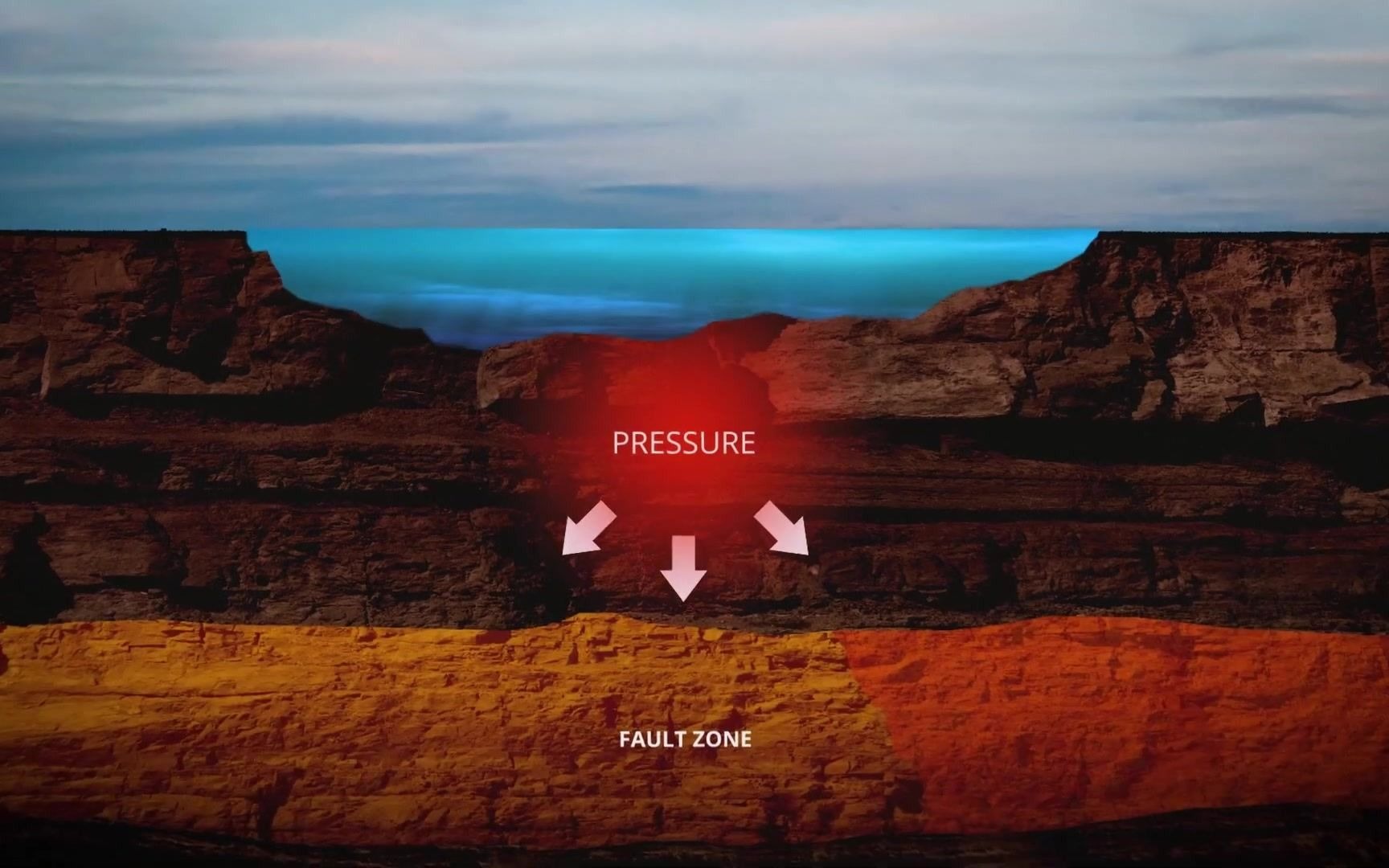 Induced Seismicity Solving the Earthquake Problem哔哩哔哩bilibili