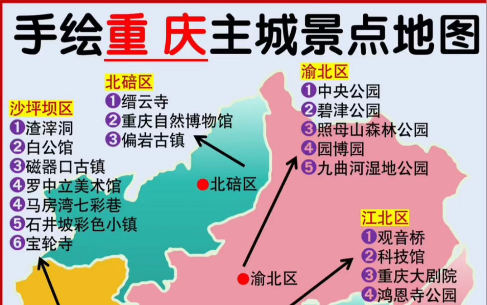 重庆本地人手绘的主城景点地图来重庆旅游,由于爬坡上坎较多,建议规划