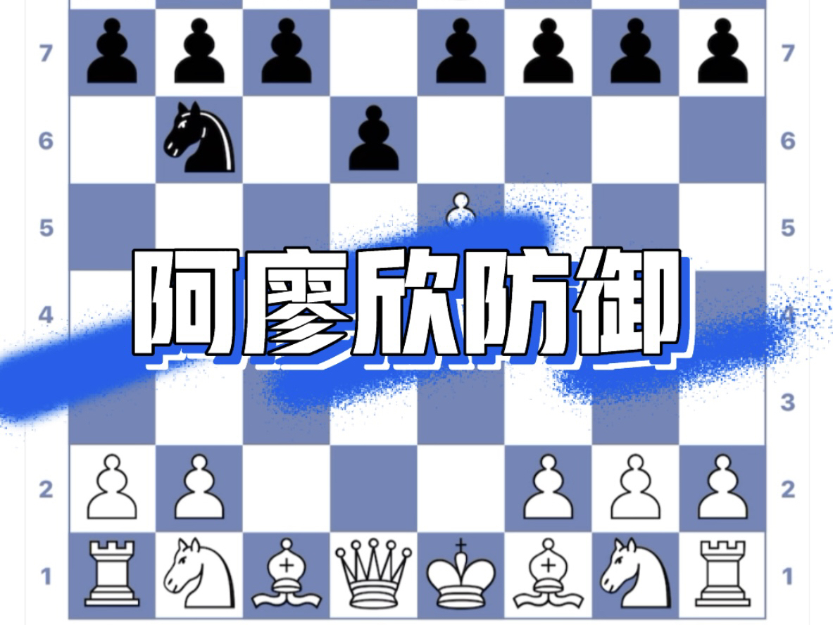 国际象棋教程|阿廖欣防御哔哩哔哩bilibili