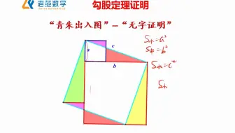 无字证明勾股定理