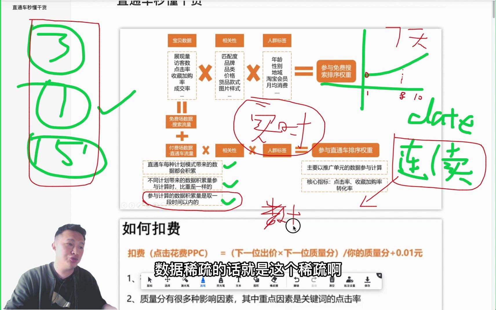 3付费场数据直通车流量权重的相关解义直通车秒懂干货哔哩哔哩bilibili