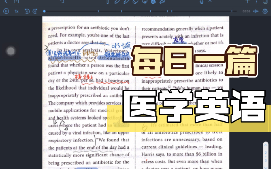 每日一篇医学英语|抗生素处方问题(2)哔哩哔哩bilibili