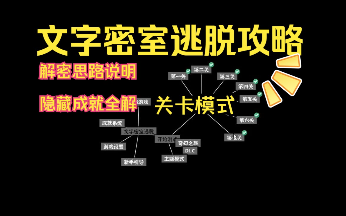 【文字密室逃脱】关卡模式攻略(全七关解密思路+隐藏成就)单机游戏热门视频