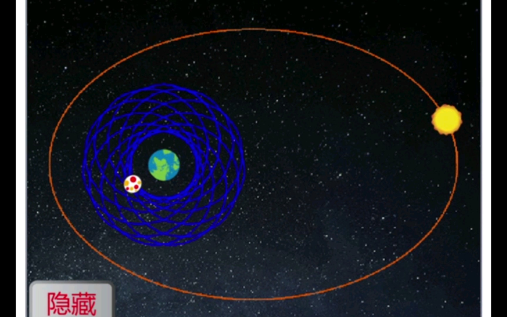 [图]“地心说”下的太阳☀️ 地球🌏 月亮🌙运动轨迹