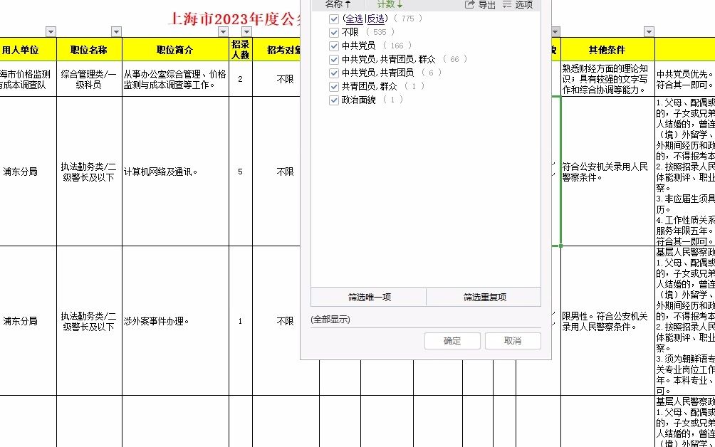 上海市2023年度公务员B类岗位解读,1875人哔哩哔哩bilibili