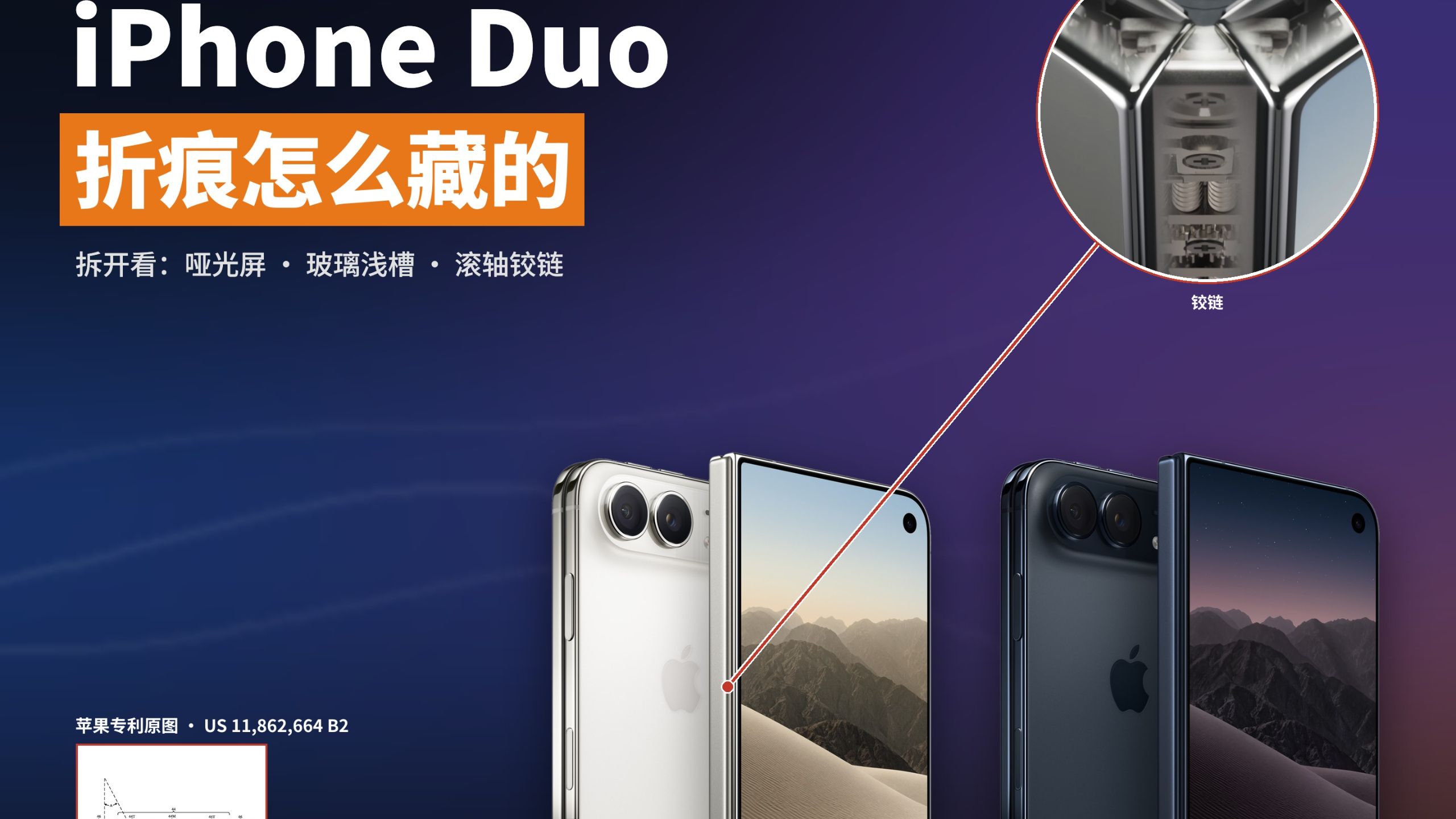 iPhone Duo你抢到了吗，看看都有什么黑科技！