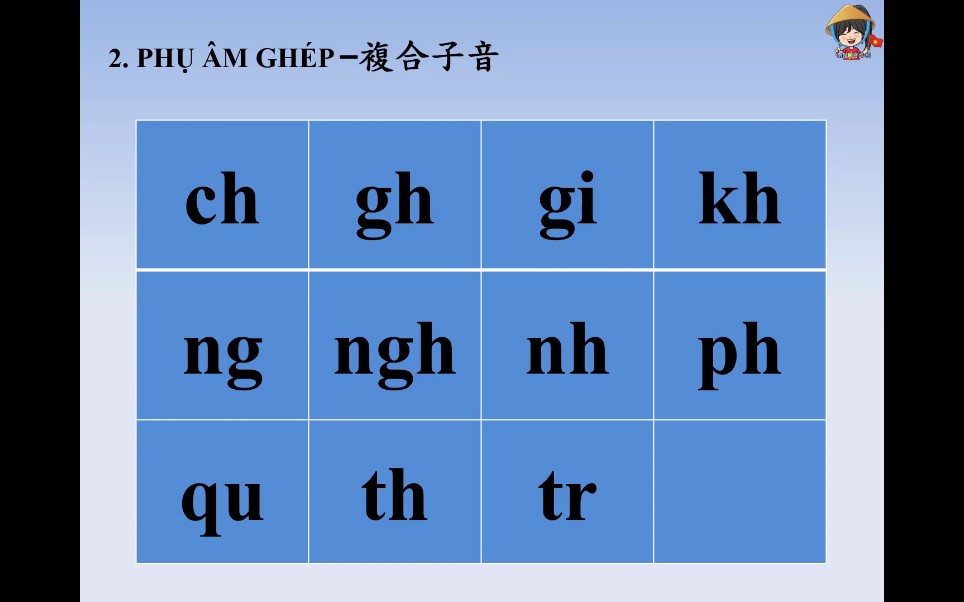 [图]越南语语音教程02-复合子音