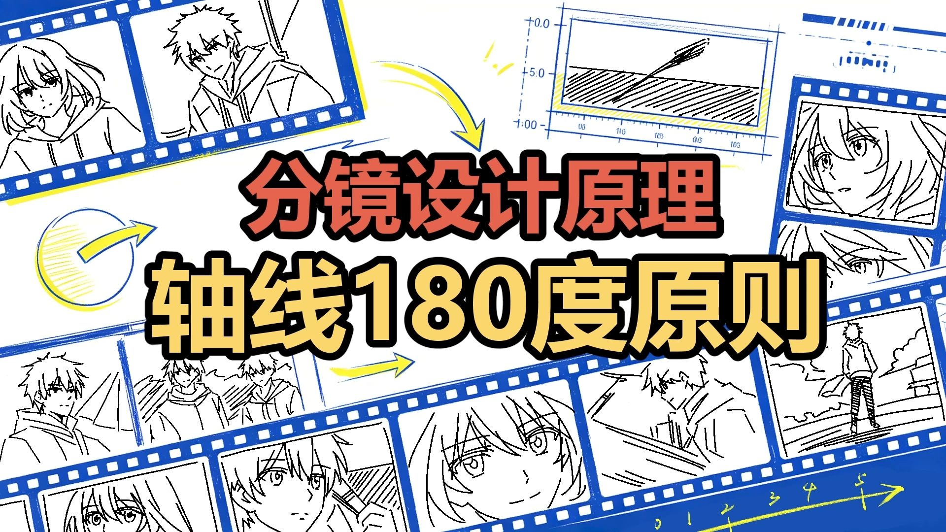 分镜设计原理-14-轴线180度原则