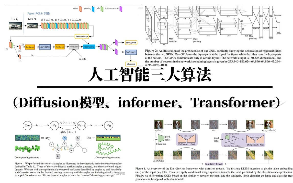 必看!人工智能三大算法精讲!一口气学完Diffusion模型、informer、Transformer!真的通俗易懂!哔哩哔哩bilibili