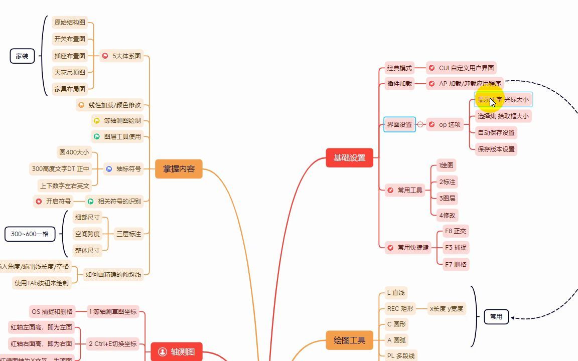 新人小白如何学习cad软件哔哩哔哩bilibili