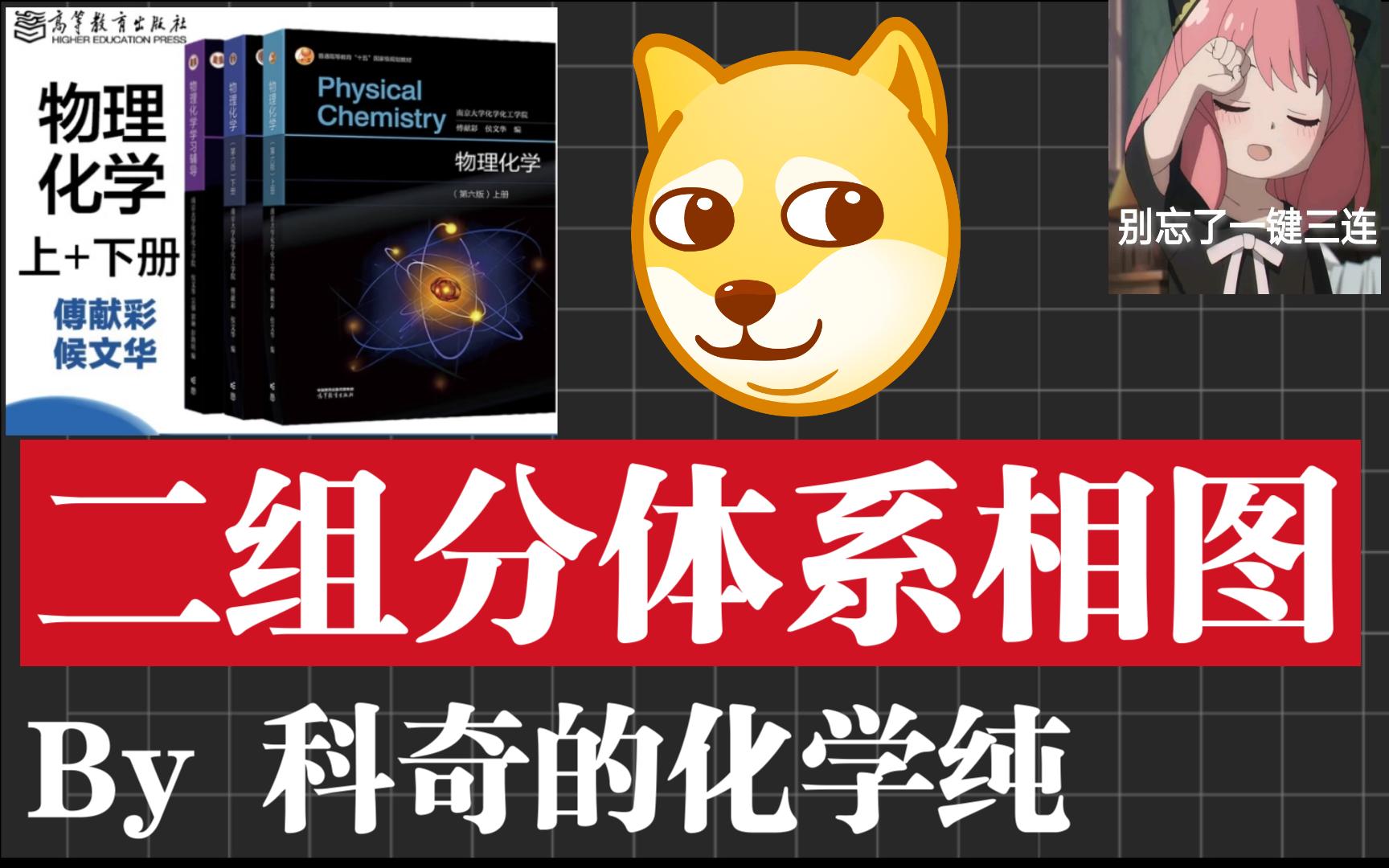 二组分体系相图