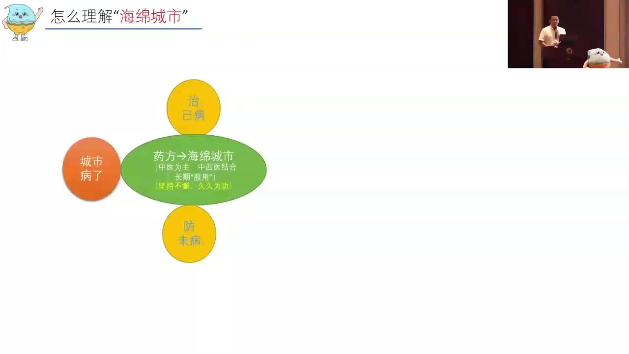 [图]11.《海绵城市建设之广州实践》资惠宇