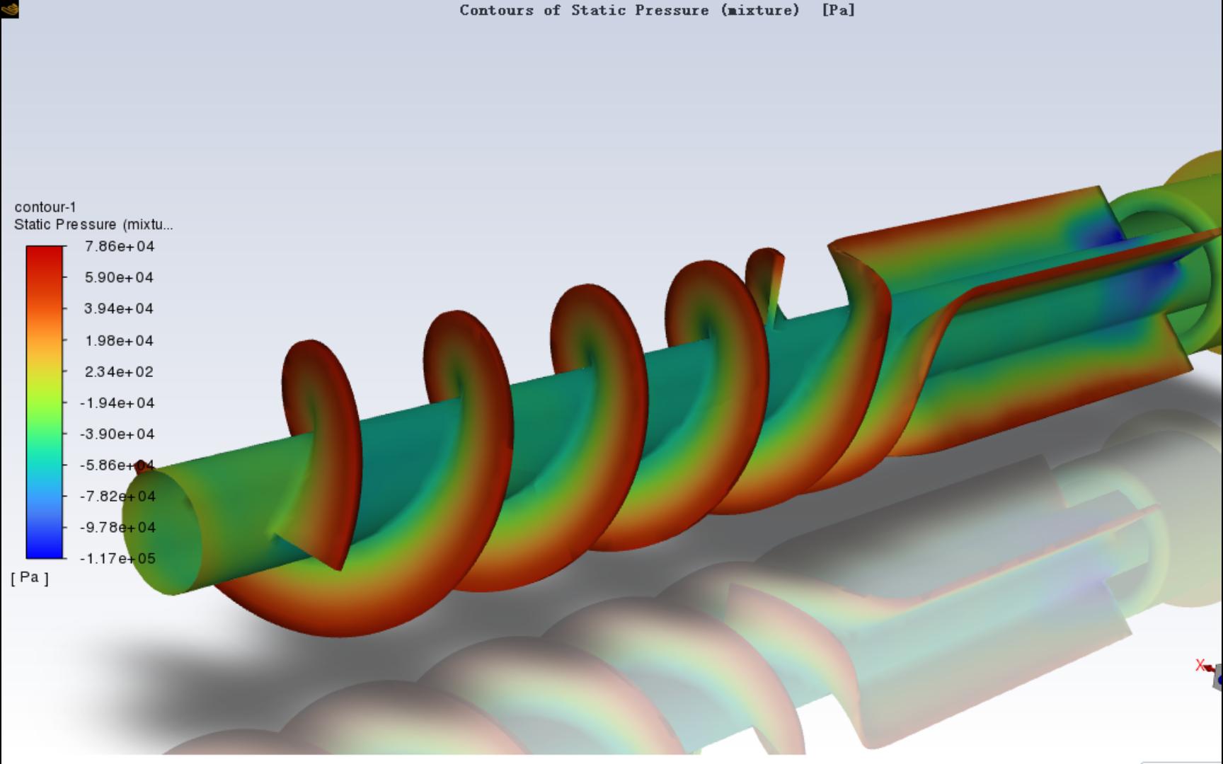 ansys fluent气液分离器论文复现,稳态+MRF哔哩哔哩bilibili