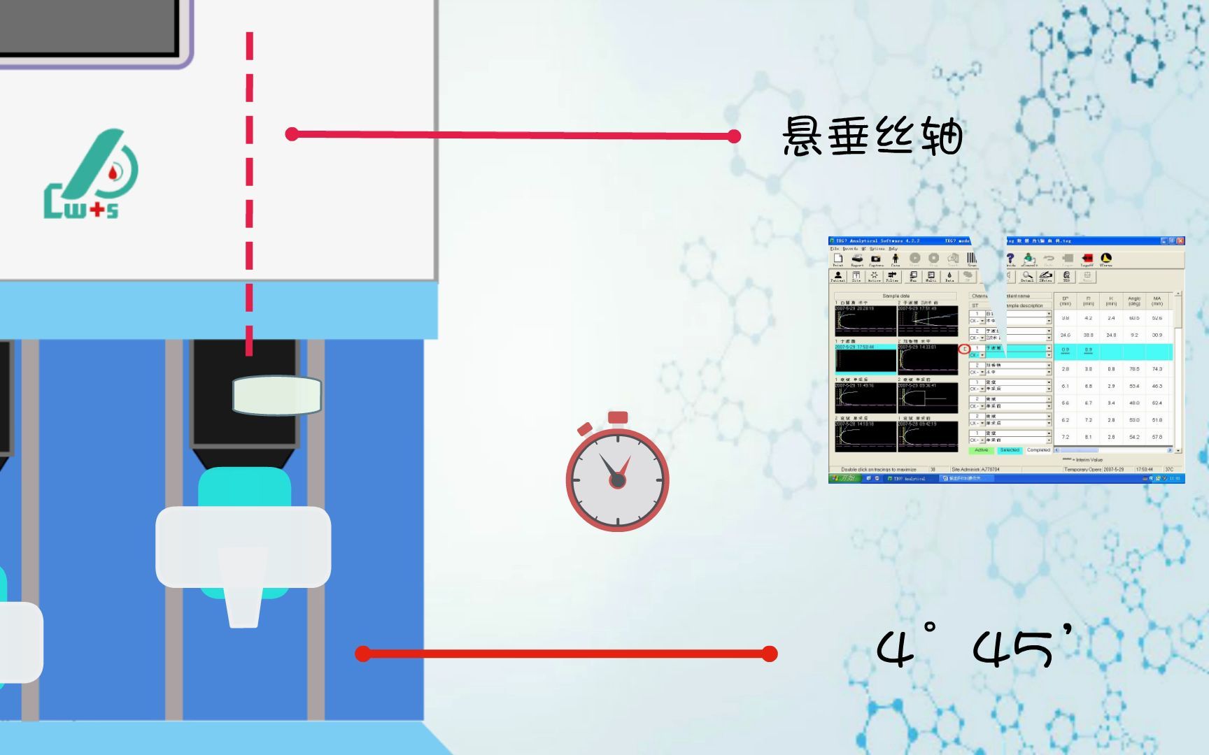 [图]啥是血栓弹力图，给你彻底掰扯明白