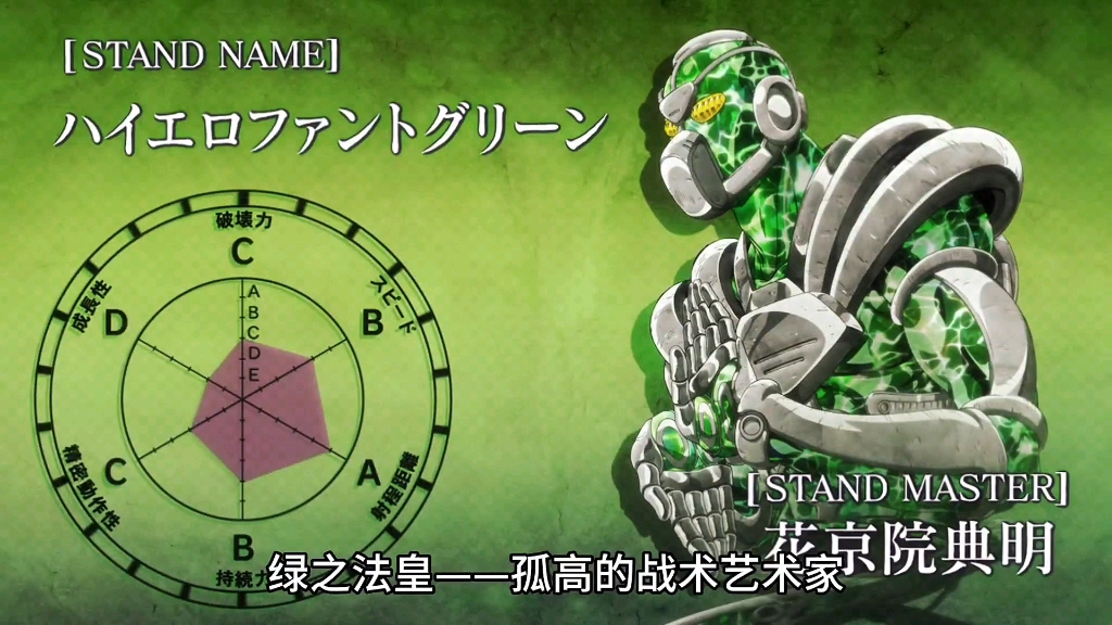 jojo替身大盘点:孤高的战术艺术家