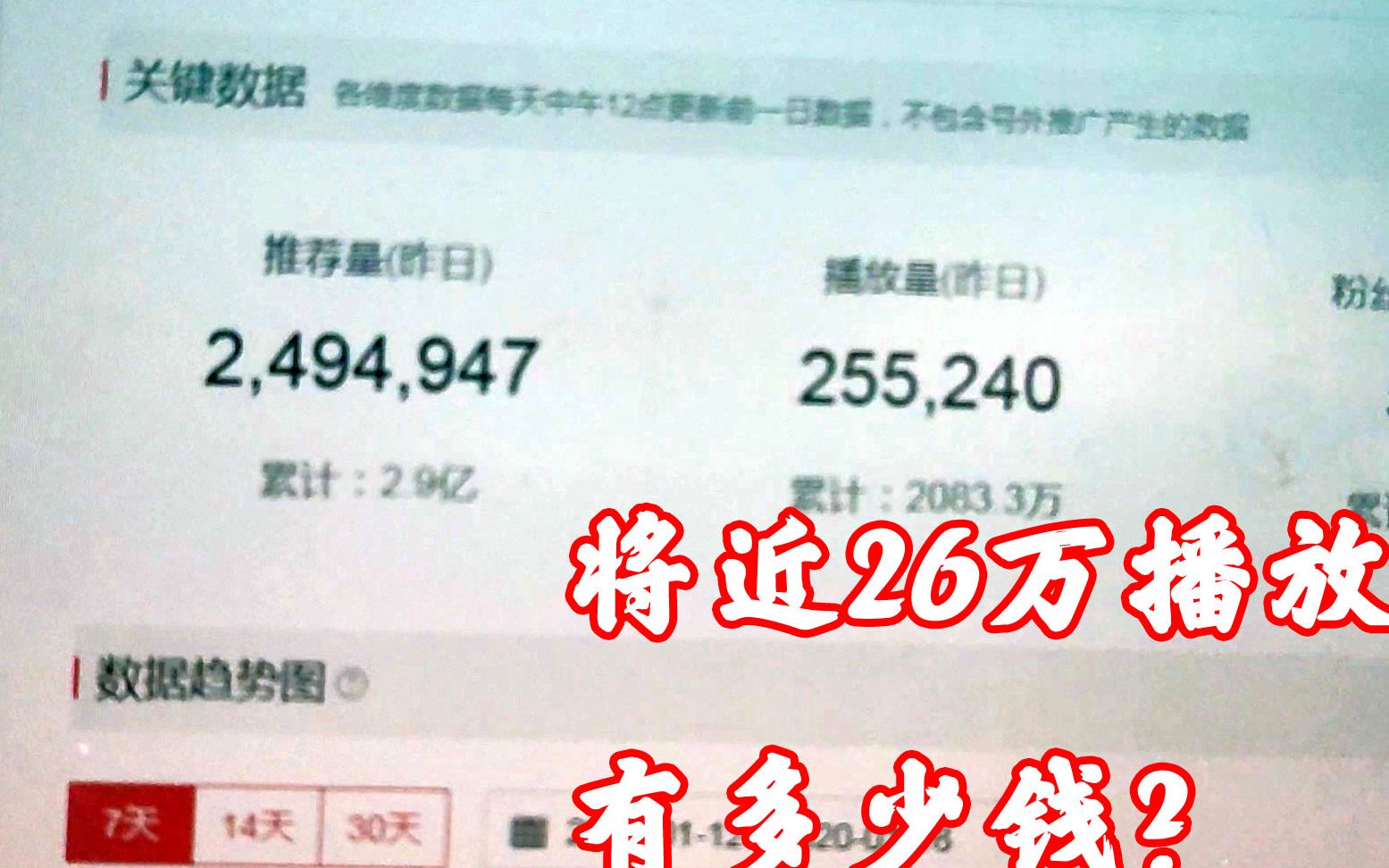 穷游小伙做自媒体大半年了,一天25万播放,想知道有多少收入吗?哔哩哔哩bilibili