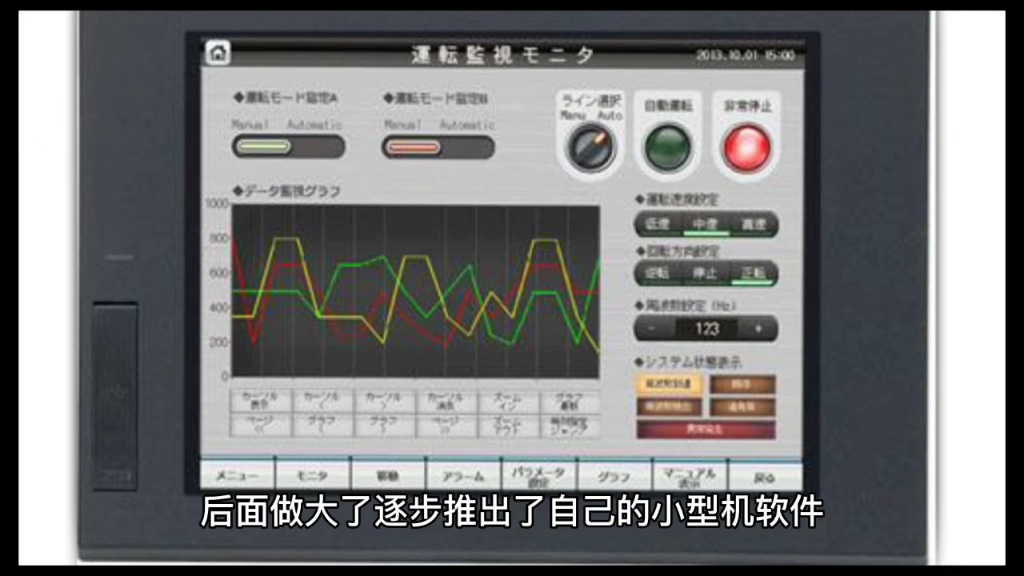 国产PLC到底做的怎么样?汇川技术5年内可以和西门子分庭抗礼吗?CODESYS是国产PLC厂家联合开发的吗?#工业机器人 #伺服电机 #智能制造哔哩哔哩...