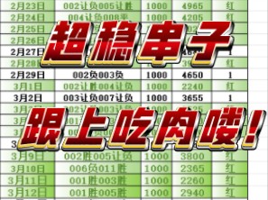 今日二串一,没有跟上的老板抓紧上车,再不上车要后悔了!哔哩哔哩bilibili