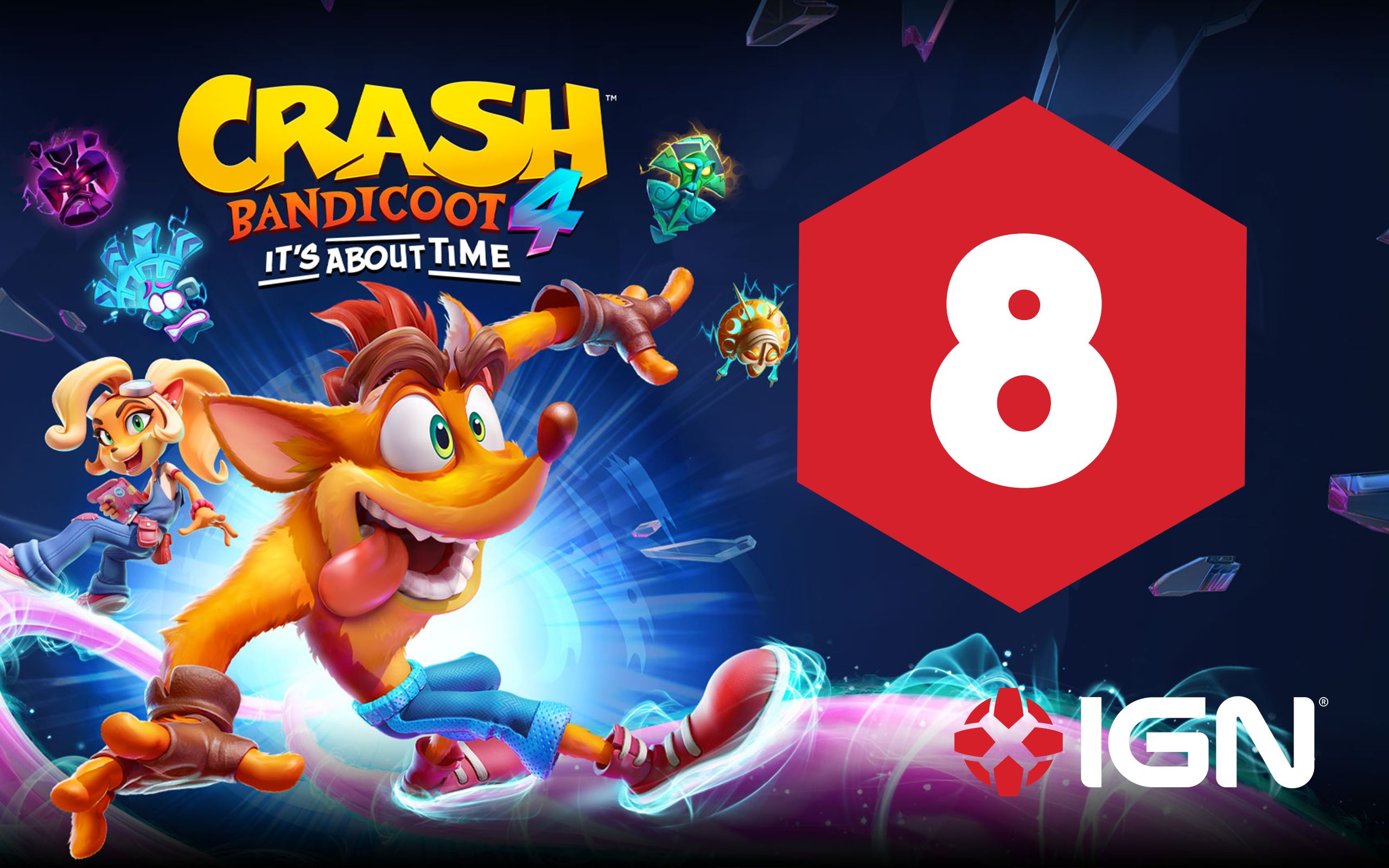 【ign】8分,《古惑狼4:时机已到》评测:新机制增加得恰到好处_哔哩