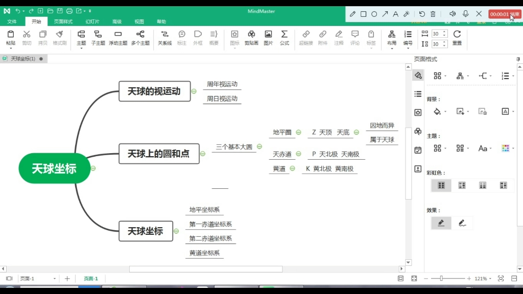 第一赤道坐标系和第二赤道坐标系的基础讲解哔哩哔哩bilibili