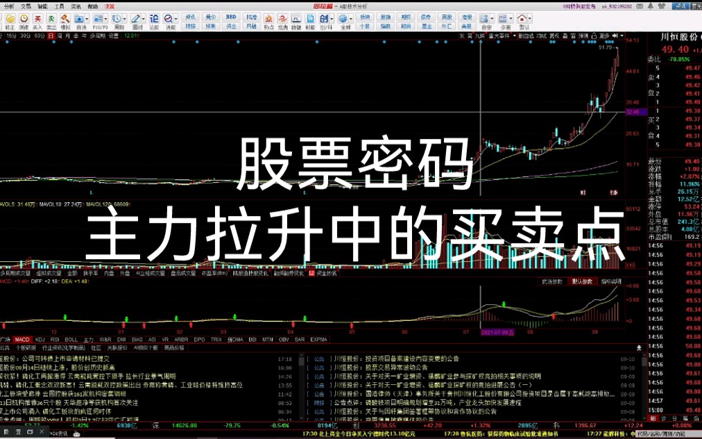 股票密码之主力拉升中的买卖点哔哩哔哩bilibili