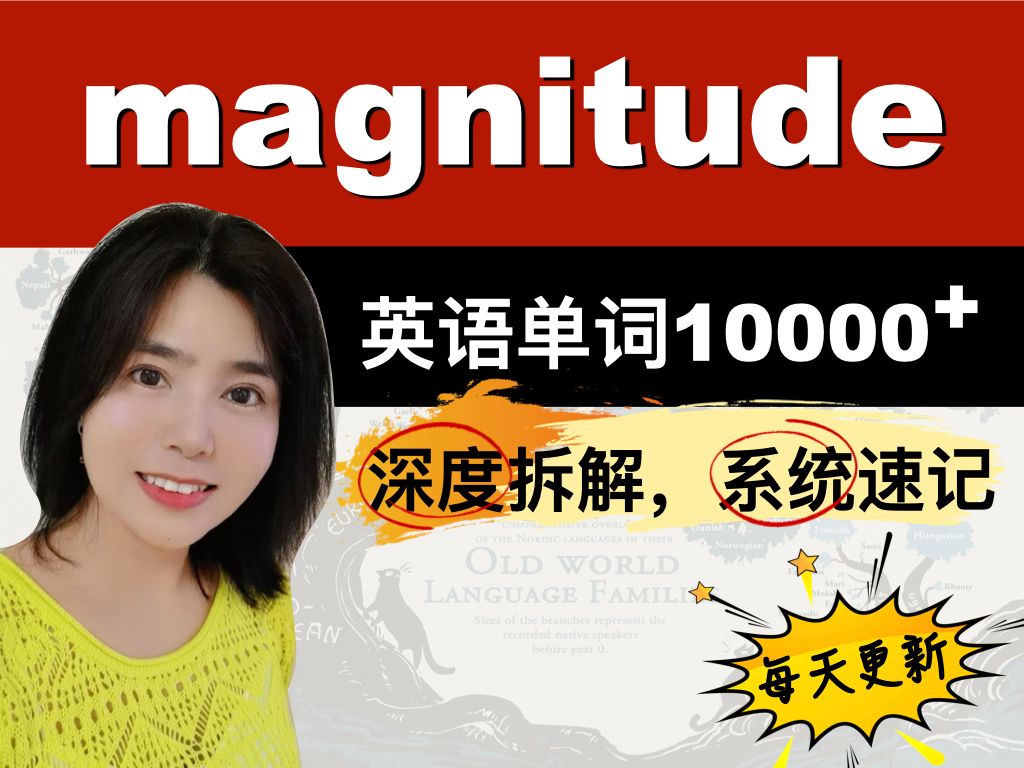 单词拆分记忆magnitude哔哩哔哩bilibili