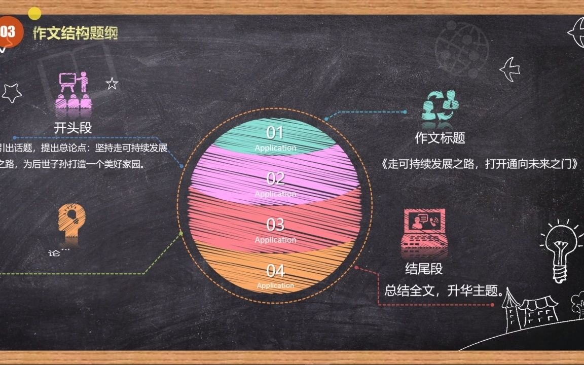 [图]可持续发展战略（下）——时政热点解析