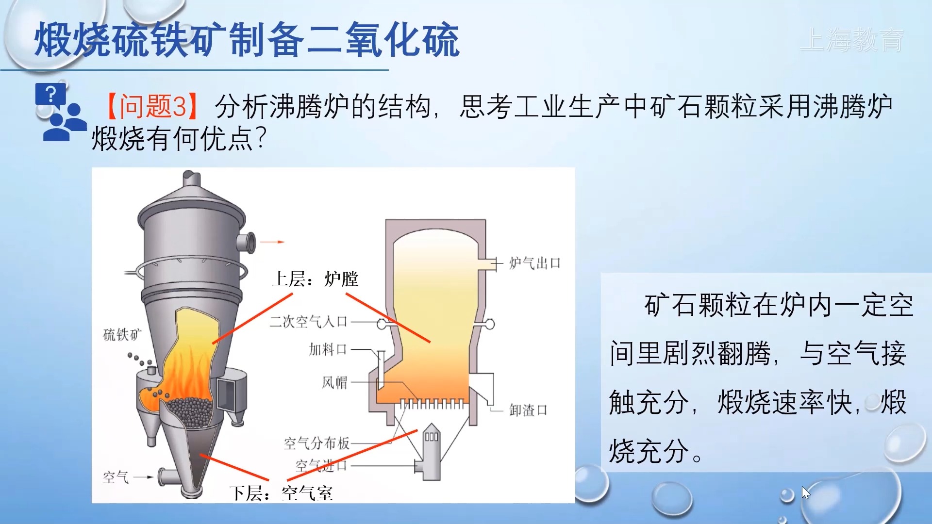 硫酸稀释的方框流程图图片