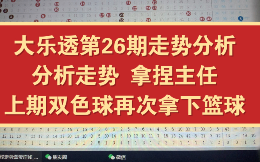 大乐透第26期走势分析,分析走势哔哩哔哩bilibili