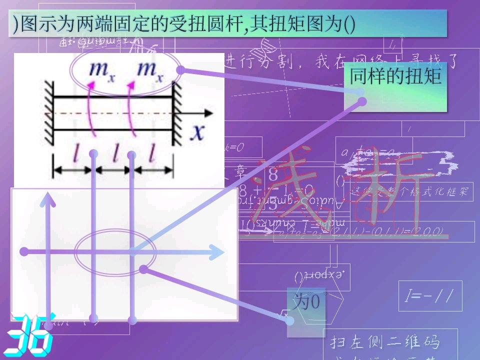 数学浅析36 图示为两端固定的受扭圆杆,其扭矩图为哔哩哔哩bilibili