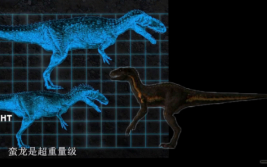 [图]【sn/斗兽系列】《恐龙革命》歪嘴异特龙 vs 《侏罗纪世界》暴虐迅猛龙