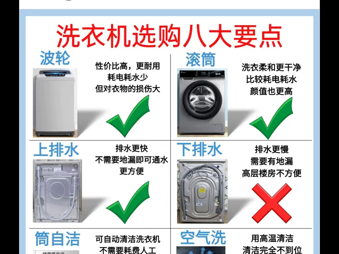 洗衣机选购8大要点,小白也不踩雷哔哩哔哩bilibili