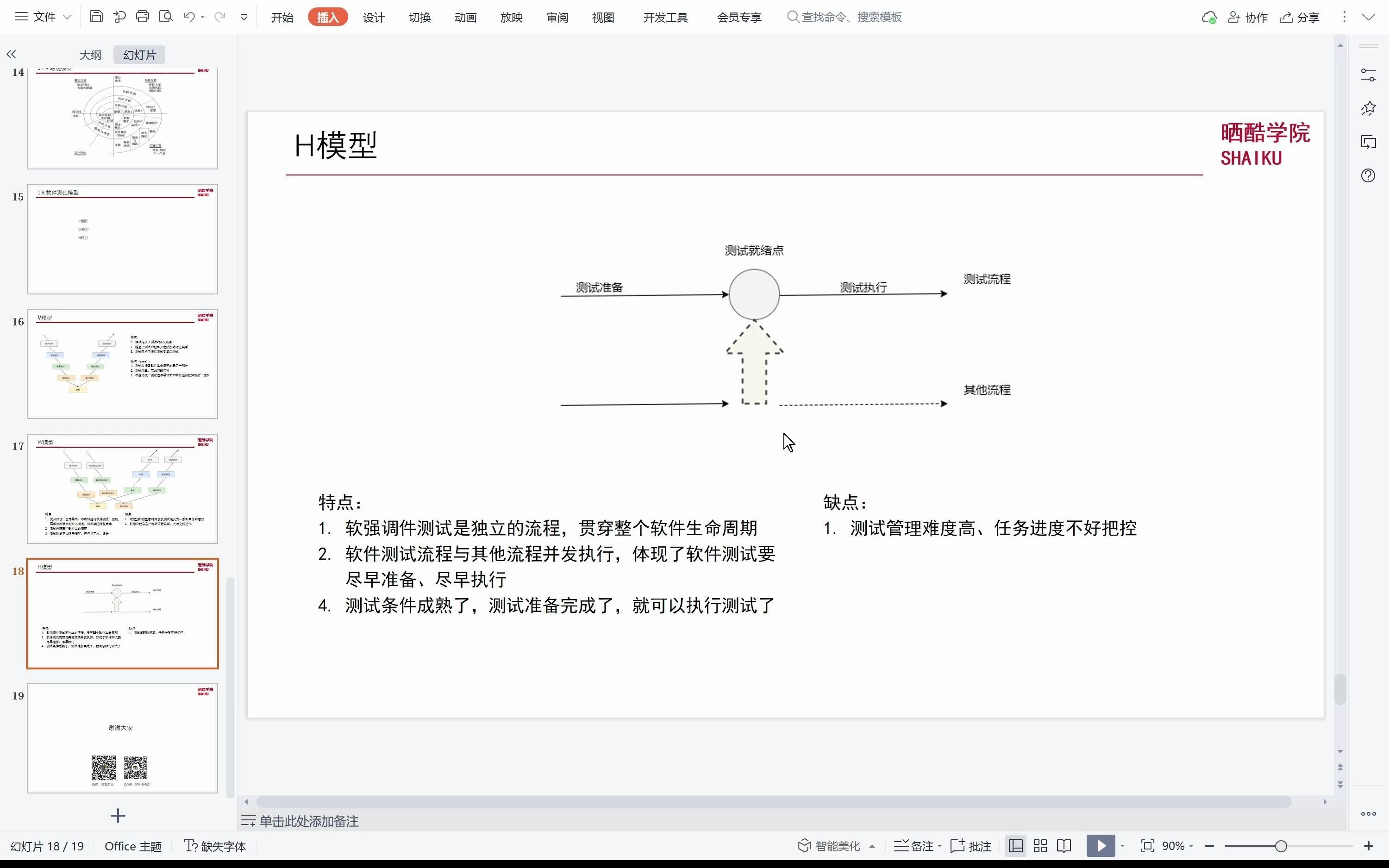 软件测试模型H模型哔哩哔哩bilibili