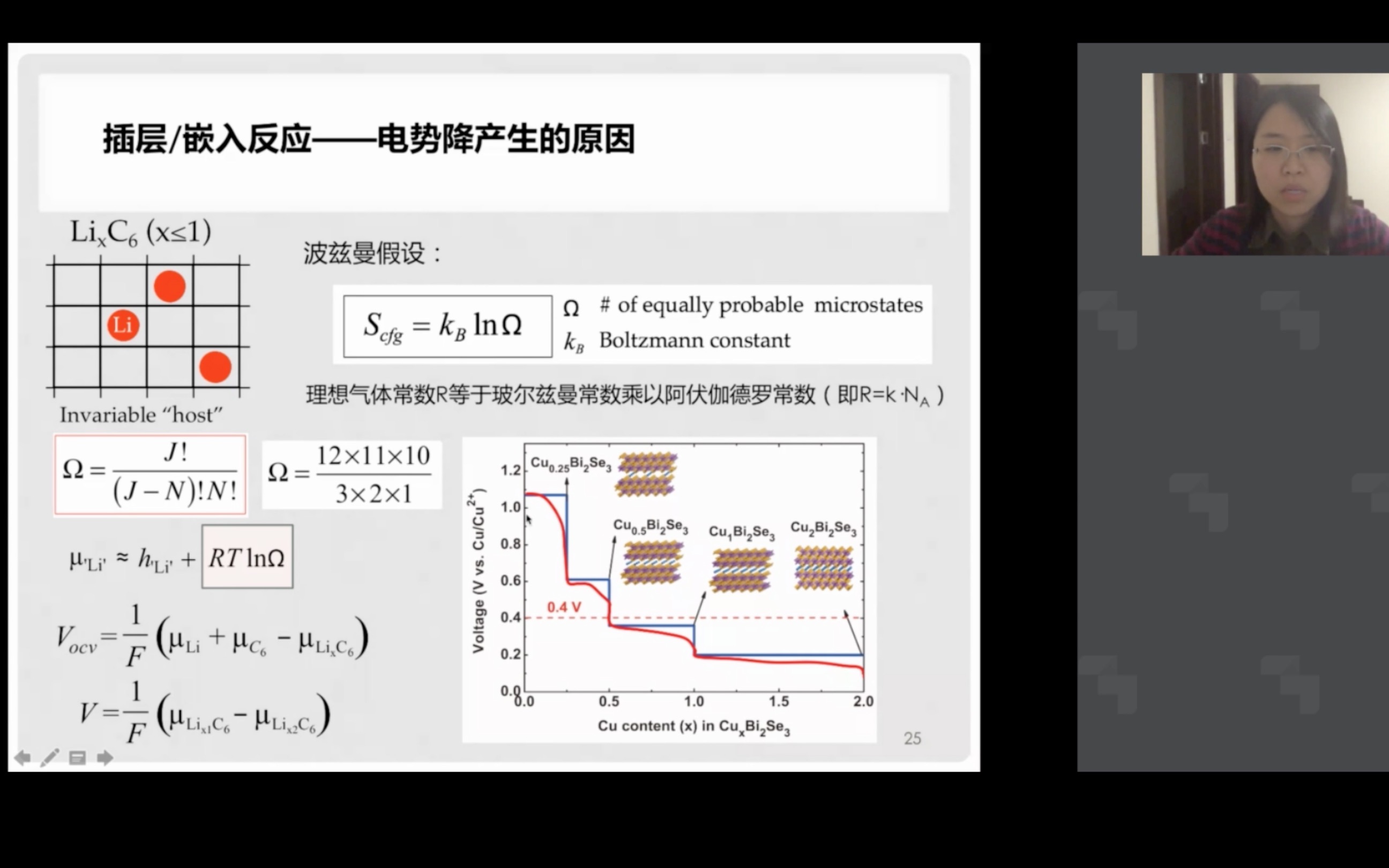 [图]20200408-天津大学孙洁-基于热动力学原理构建电池电极材料