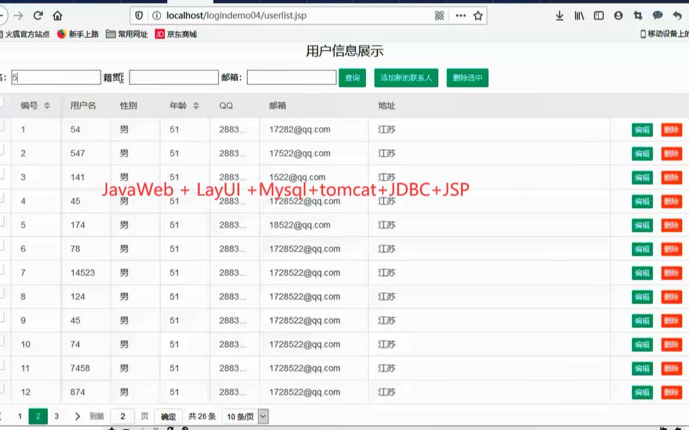 JavaWeb实现简单的登录功能哔哩哔哩bilibili