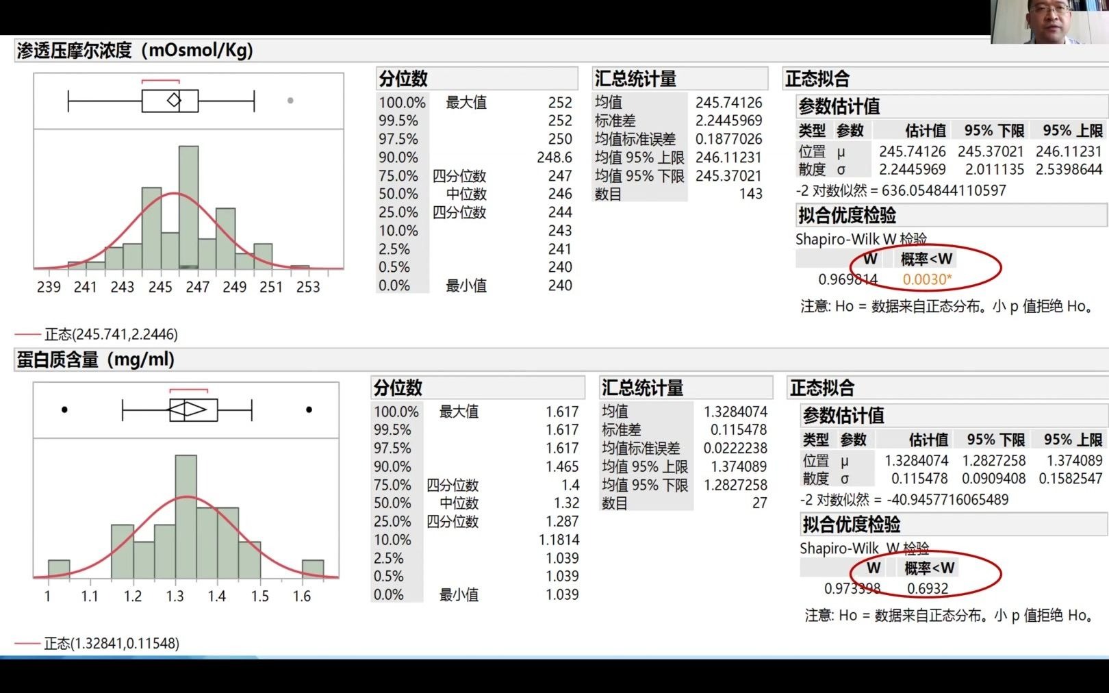 [图]2020 JMP Discovery Summit China演讲视频_应用统计分析，助力质量提升_华北制药