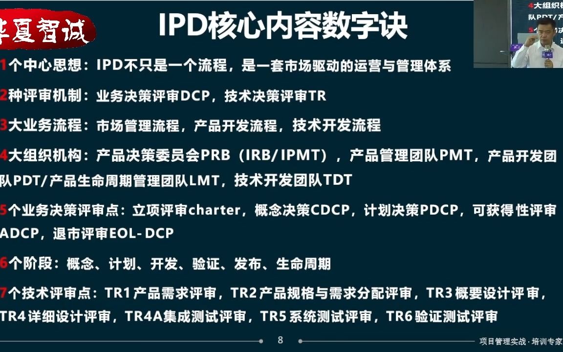 IPD十大核心思维2/2哔哩哔哩bilibili